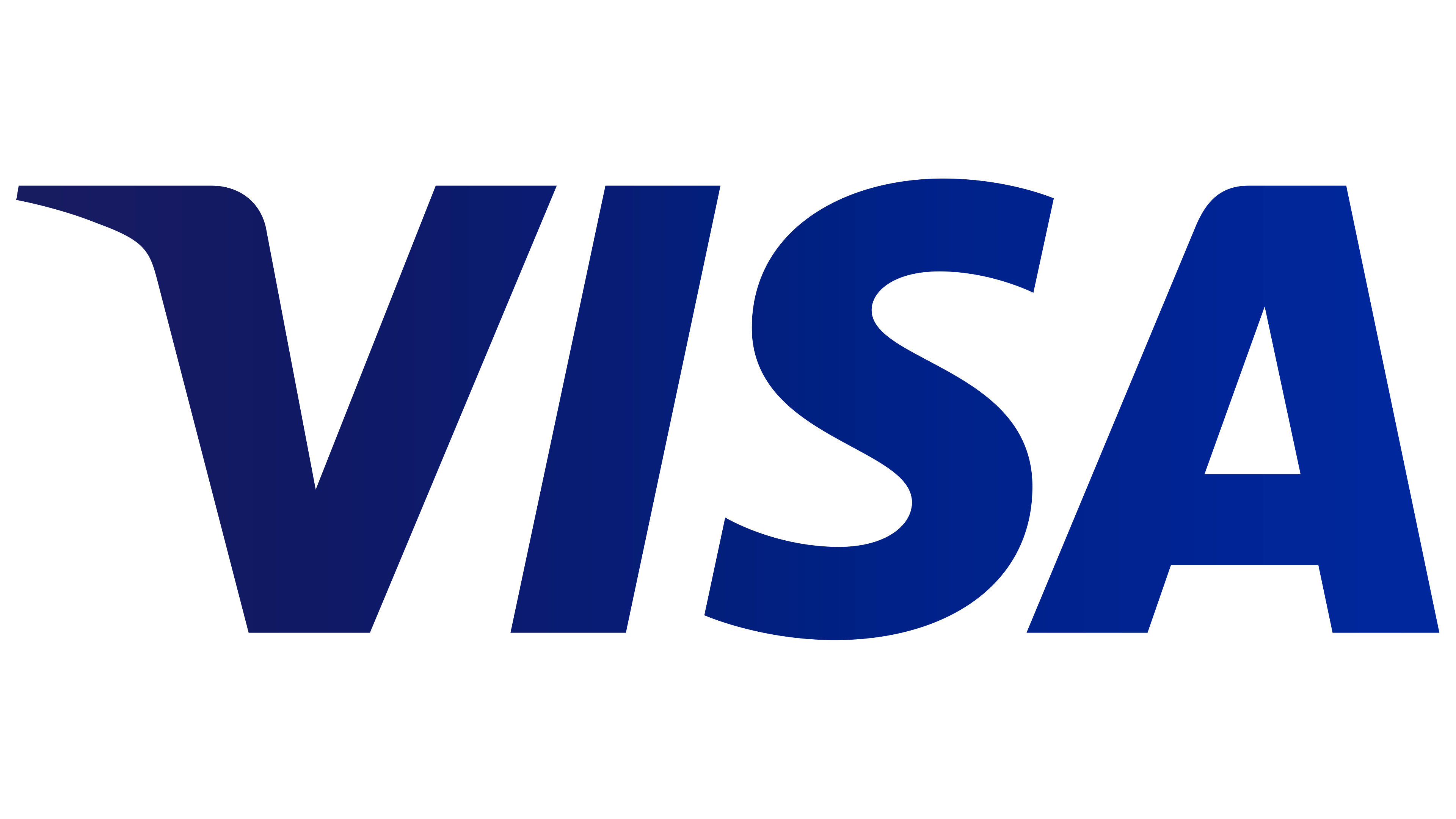 Visa saattaa lisätä kryptovaluutat maksuverkkoonsa